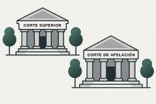 Illustration of two courthouse buildings labeled in Spanish. The left building is labeled “Corte Superior” and the right building is labeled “Corte de Apelación.” Both buildings have classical columns and are surrounded by trees.